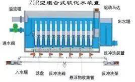 藍能科技智能除垢機器人 我國水處理發展史上的革命性突破